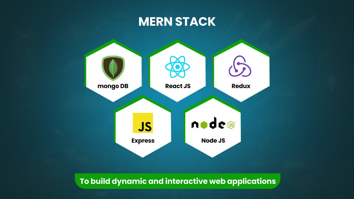 MERN Stack